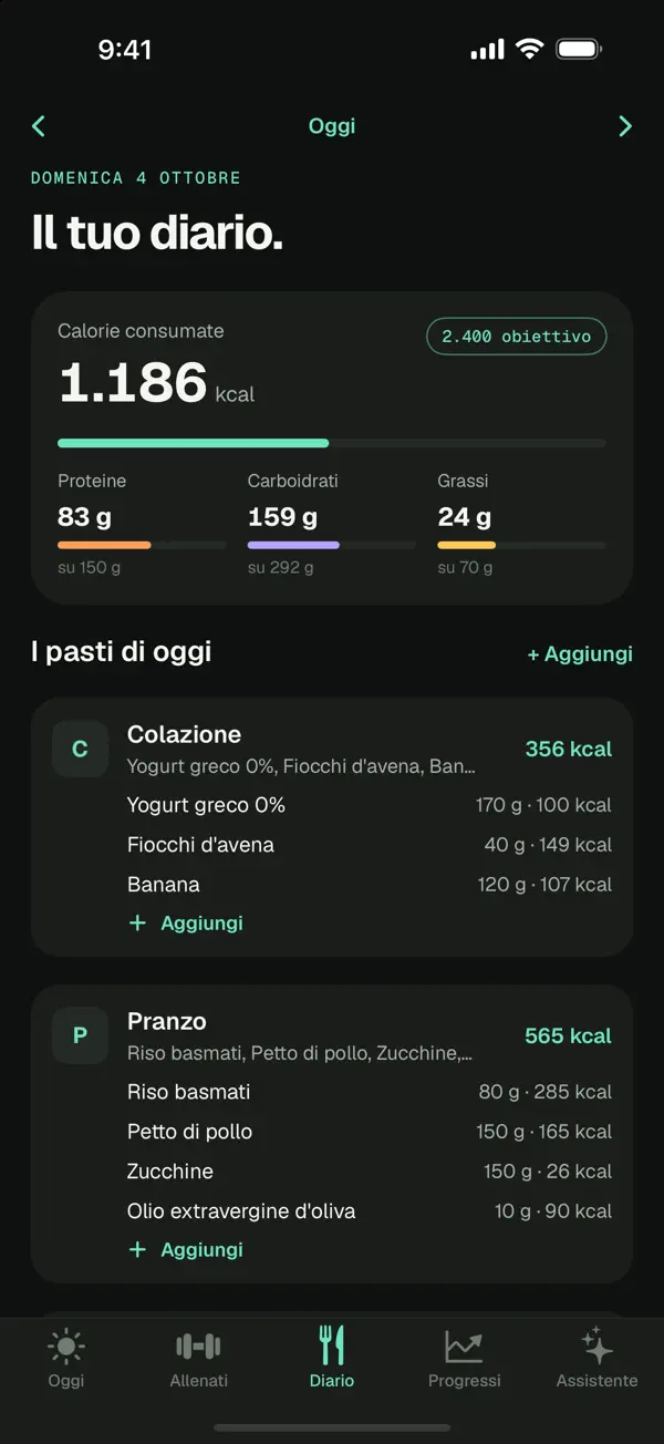Diario alimentare